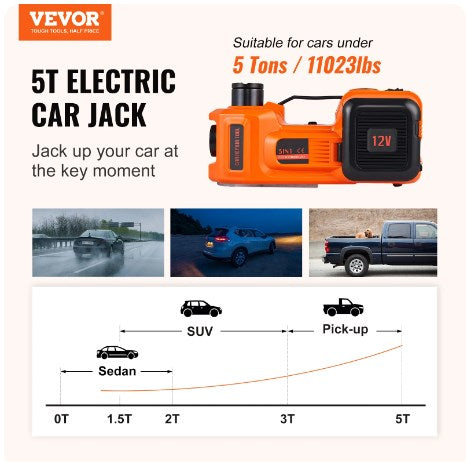 💥💥💥🚗Herramientas esenciales para reparar el coche🛠️ - Gato hidráulico eléctrico 12V para coches
