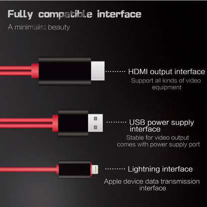 🔥Früher Weihnachtsverkauf – 49 % RABATT🔥1080P HDMI-TV-Kabel ohne Verzögerung 📺Kein Netzwerk für die Bildschirmübertragung erforderlich