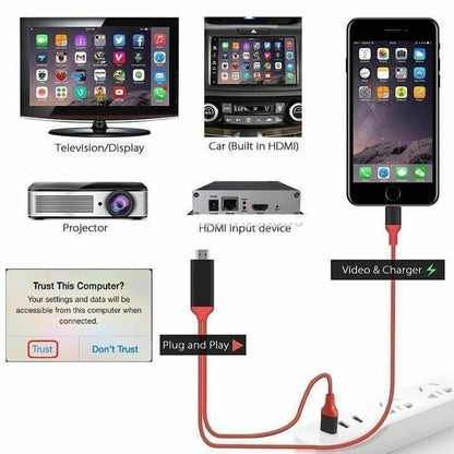 🔥Früher Weihnachtsverkauf – 49 % RABATT🔥1080P HDMI-TV-Kabel ohne Verzögerung 📺Kein Netzwerk für die Bildschirmübertragung erforderlich