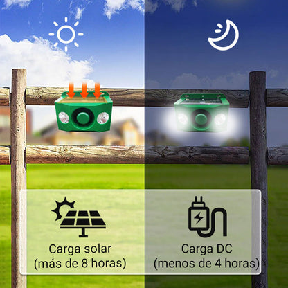 🔥🔥Luces de advertencia solares repelentes de bestias con volumen alto