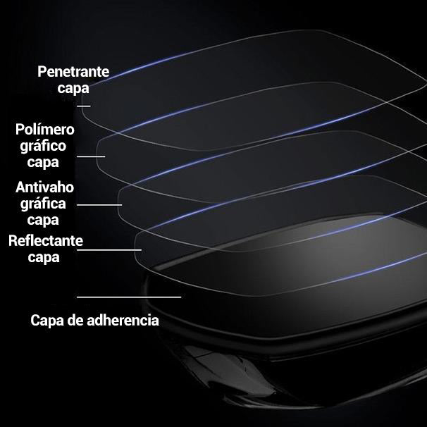 Película Impermeable Para Espejo Retrovisor