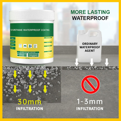 ✨ Oferta por tiempo limitado ✨Revestimiento impermeable de poliuretano