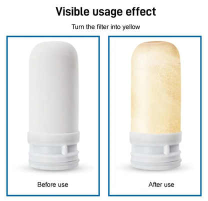 Para la salud de tu familia* Purificador de agua para grifo radiante con filtración de cinco capas