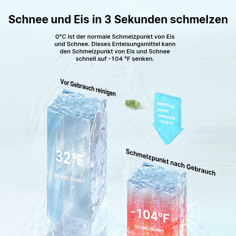 🔥Imprescindible para días de nieve💖Spray Descongelante para Autos