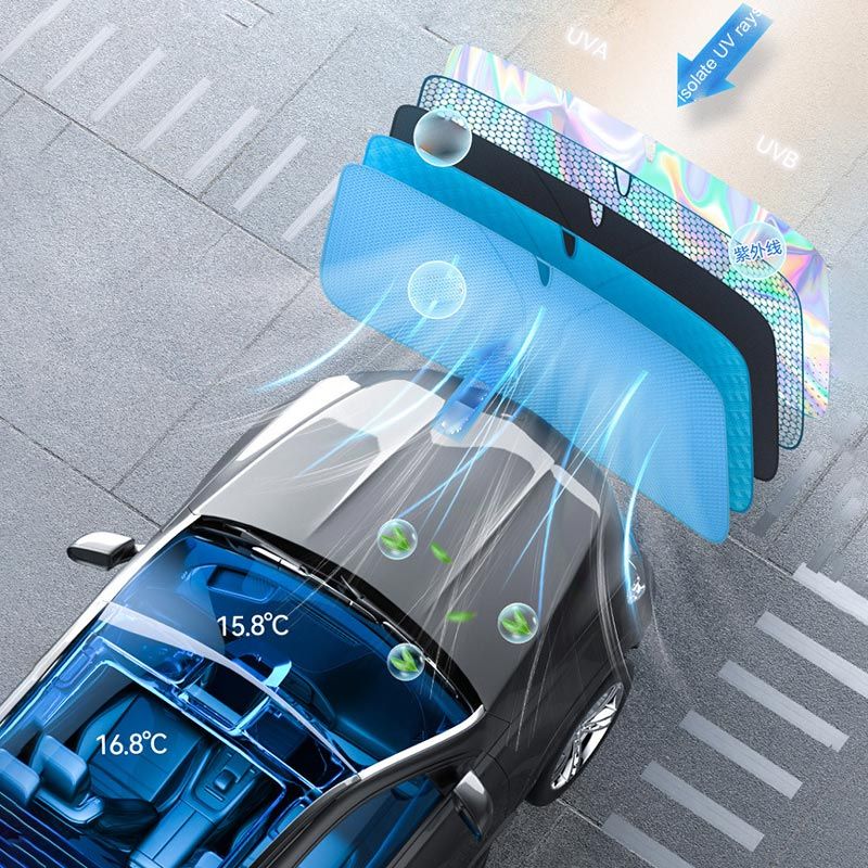 Parasol plegable para coche