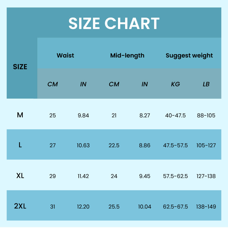 Ropa interior transpirable de verano antibacteriana a prueba de fugas para la regla