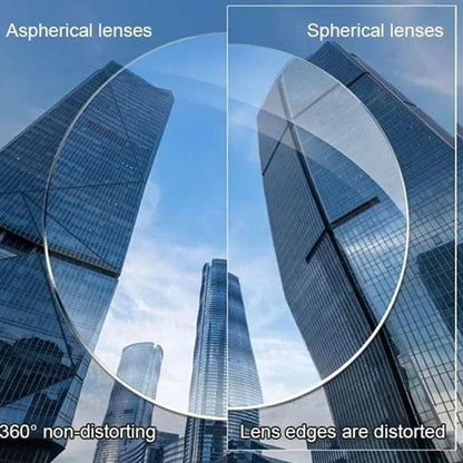 Gafas de Lectura Colgantes de Cuello Magnético Anti-Perdidas Anti-Luz Azul
