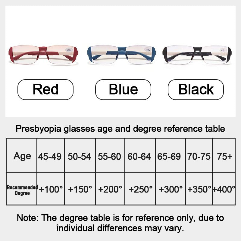 【Compra uno, llévate otro gratis】Gafas de Lectura Antifatiga de Lejos y de Cerca de Doble Uso