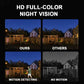 Waterproof 360° Smart Surveillance Camera with Full-color Night Vision