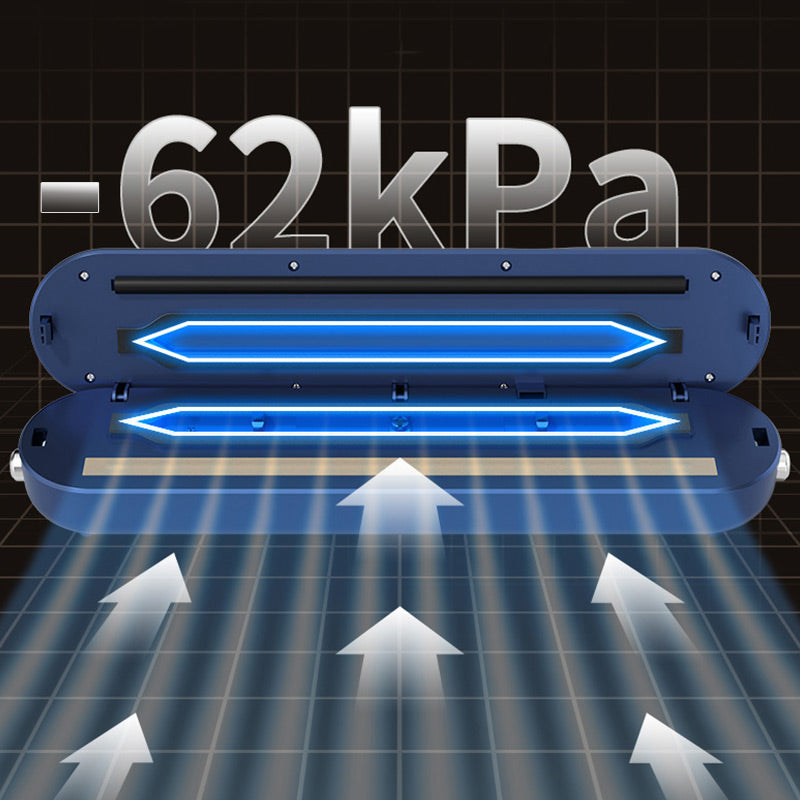 Multi-Mode Sealing Vacuum Sealer Set