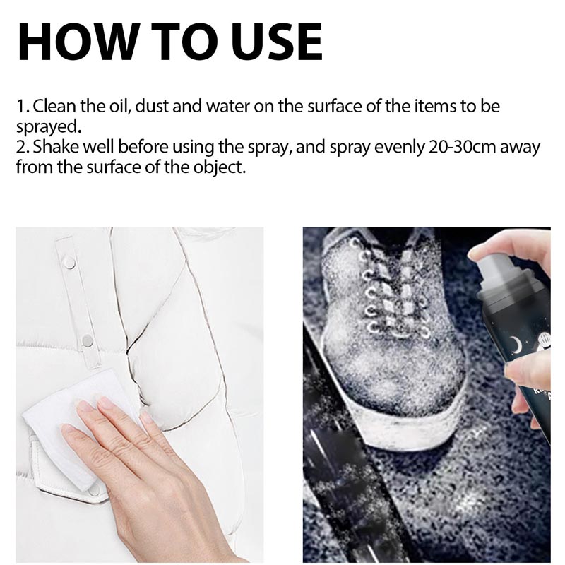 Multipurpose Night Reflective Spray Agent