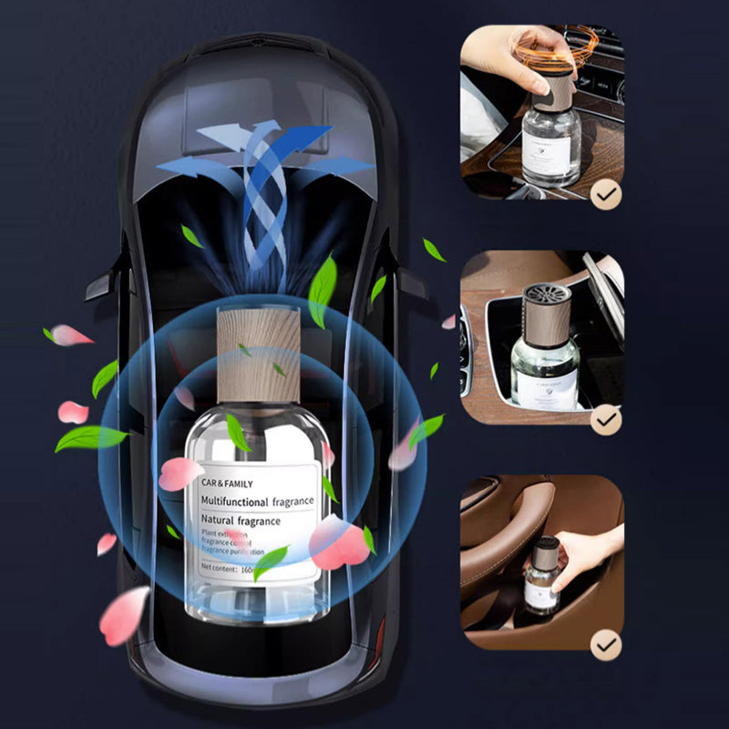 Aromatherapy Car Air Freshener – Long-Lasting Scent and Odor Eliminator