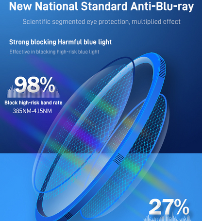 🔥Protege mejor tus ojos🔥Moda Gafas de lectura anti luz azul