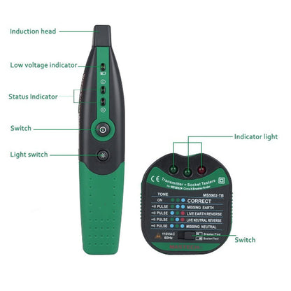 Detector de Interruptores Automáticos Portátil