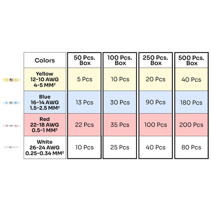 🔥Oferta especial 50 % de descuento🔥Kit de conectores de cable de soldadura impermeables Solderstick