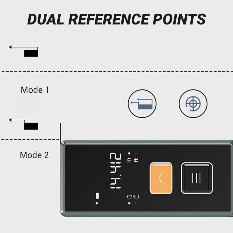 Mini Medidor de Distancia Láser Portátil