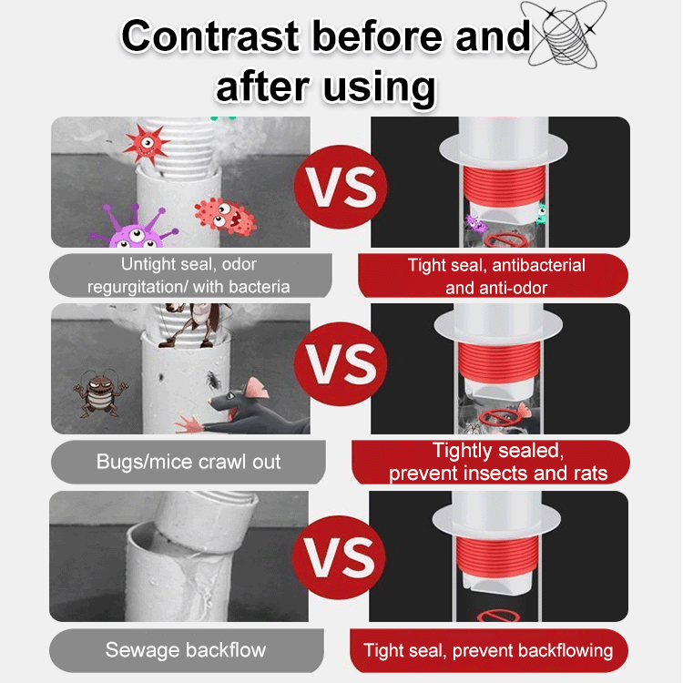 Artefacto antiolor para tuberías de desagüe