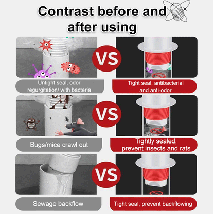 Artefacto antiolor para tuberías de desagüe