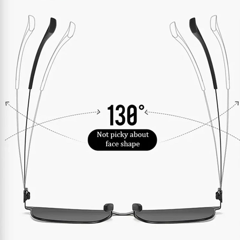 Gafas de sol en alta definición sin montura protectoras