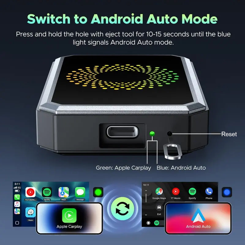 Mini adaptador inalámbrico para pantalla