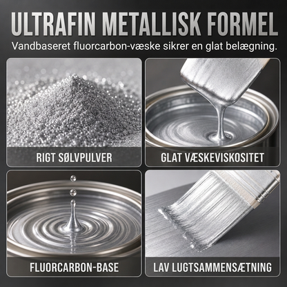 🎨 Vandbaseret sølvfarvet metallic-maling til renovering af metal