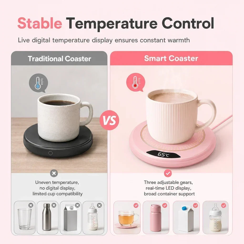 ☕ -50 % ! ✨ Chauffe-tasse électrique – 3 modes de température réglables, arrêt automatique intelligent après 8 heures, compatibilité avec les tasses à fond plat large et chauffage basse consommation de 20 W – 3 couleurs 🍵